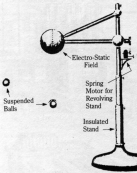 fig3